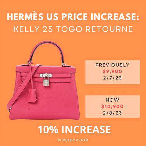 hermes kelly bag price 2014|hermes bag price increase 2023.